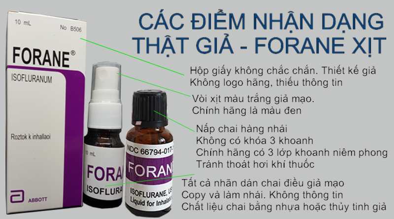 Cách phát hiện thuốc mê dạng xịt Forane giả qua hình ảnh thuốc mê dạng xịt Forane giả qua hình ảnh